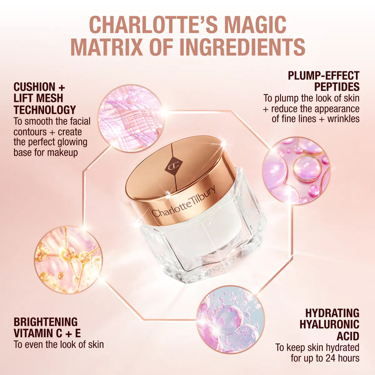 Crema hidratante antiedad Charlotte Tilbury Magic Cream con ácido hialurónico