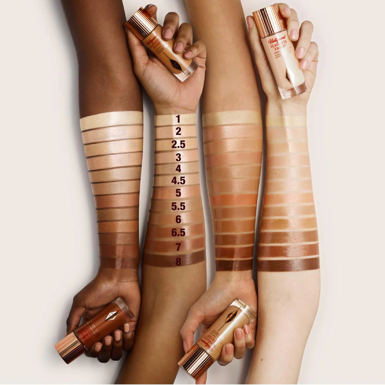 Charlotte Tilbury Hollywood Flawless filter